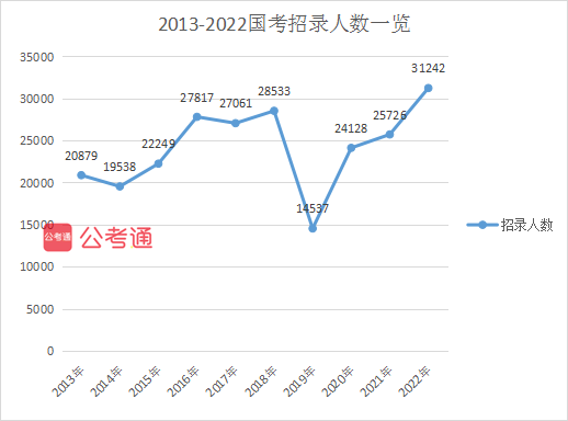 https://www.chinagwy.org/