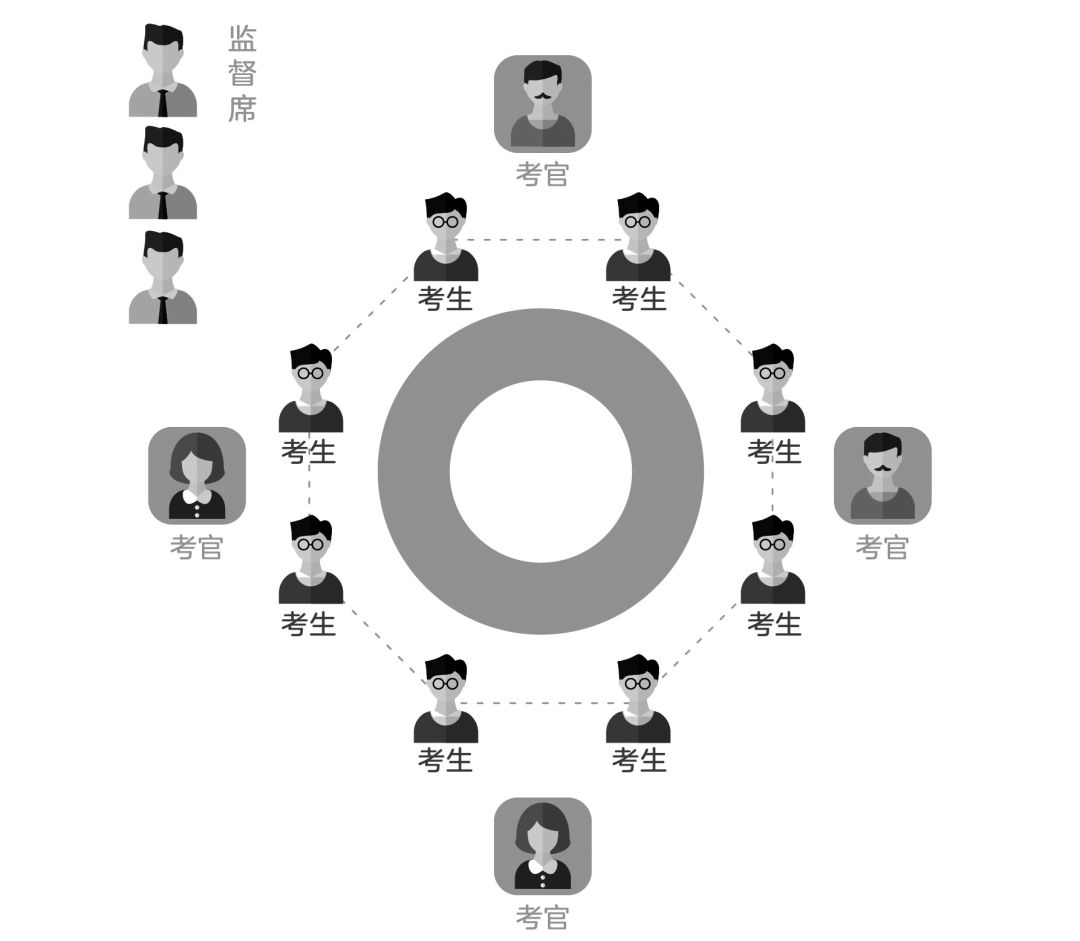 2020年全国各省市公务员考试时间安排一览表！网友：真贴心！_笔记