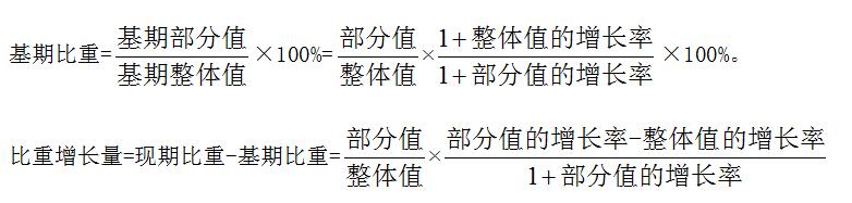 基期比重和比重增长量-2024公务员联考行测解题技巧