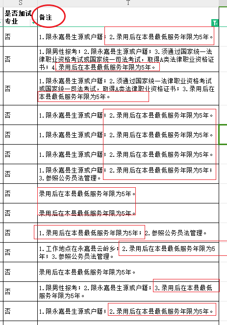 报考浙江省考5年服务期岗位有哪些优势？