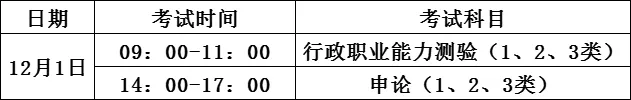 2025年国家公务员考试笔试江西新余考区温馨提示