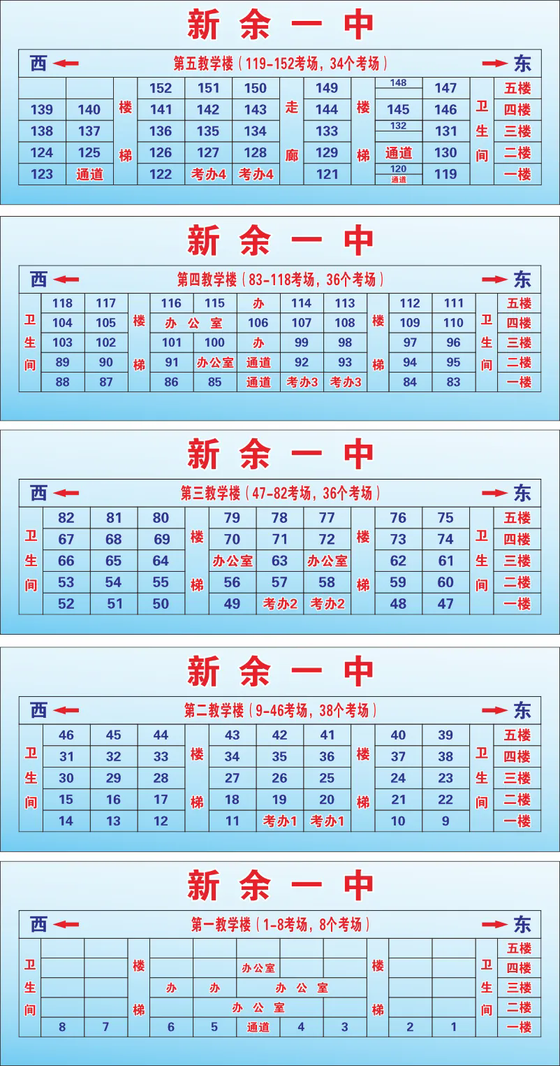 2025年国家公务员考试笔试江西新余考区温馨提示