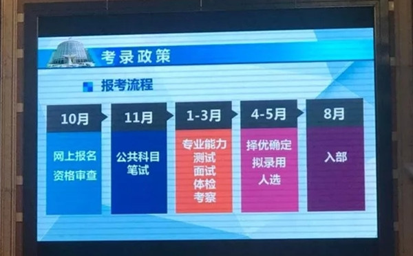 选调生是公务员还是事业编_选调生是什么_选调生是应届生才能考吗